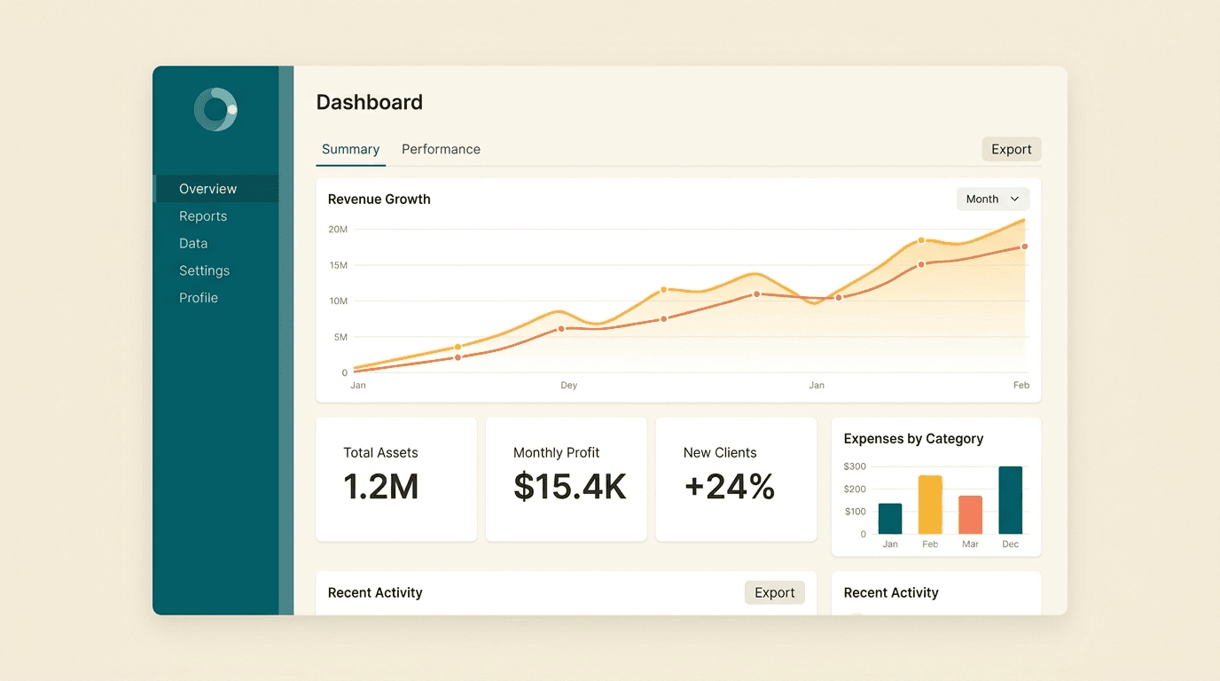 Financial analytics dashboard with a deep teal sidebar and upward trending charts